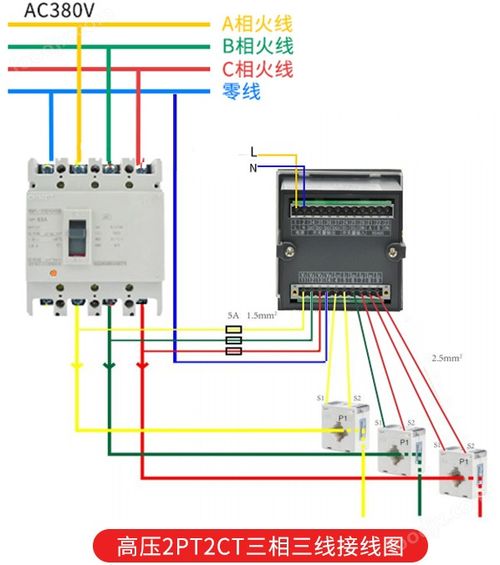 开关量输入输出电表 智能电能仪表的新一代核心